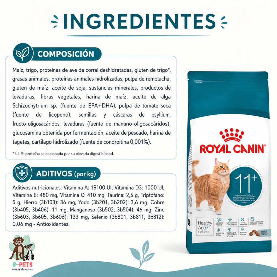 Composición y aditivos por kg del alimento seco Royal Canin Ageing 11+ para gatos sobre 11 años