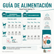 Guía de alimentación de Royal Canin Ageing 11+ con los gramos diarios según el peso del gato