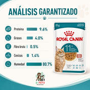 Análisis garantizado del sobre Royal Canin Ageing 11+: proteína 9,6%, grasa 4,0% y humedad 80,7%