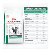 Análisis garantizado de Royal Canin Diabetic gato por 1000 kcal y por 100 g, junto al saco de 1,5 kg