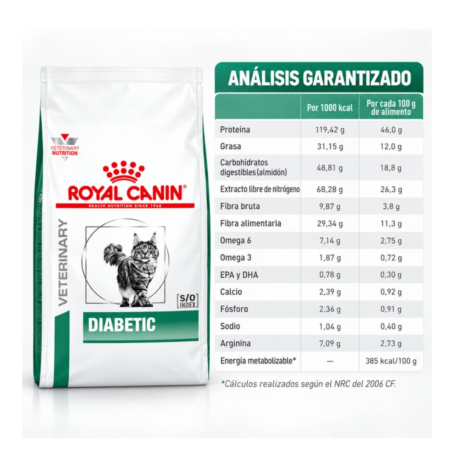 Análisis garantizado de Royal Canin Diabetic gato por 1000 kcal y por 100 g, junto al saco de 1,5 kg