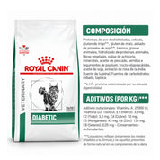 Composición y aditivos por kg de Royal Canin Diabetic gato, junto a la vista frontal del saco veterinario