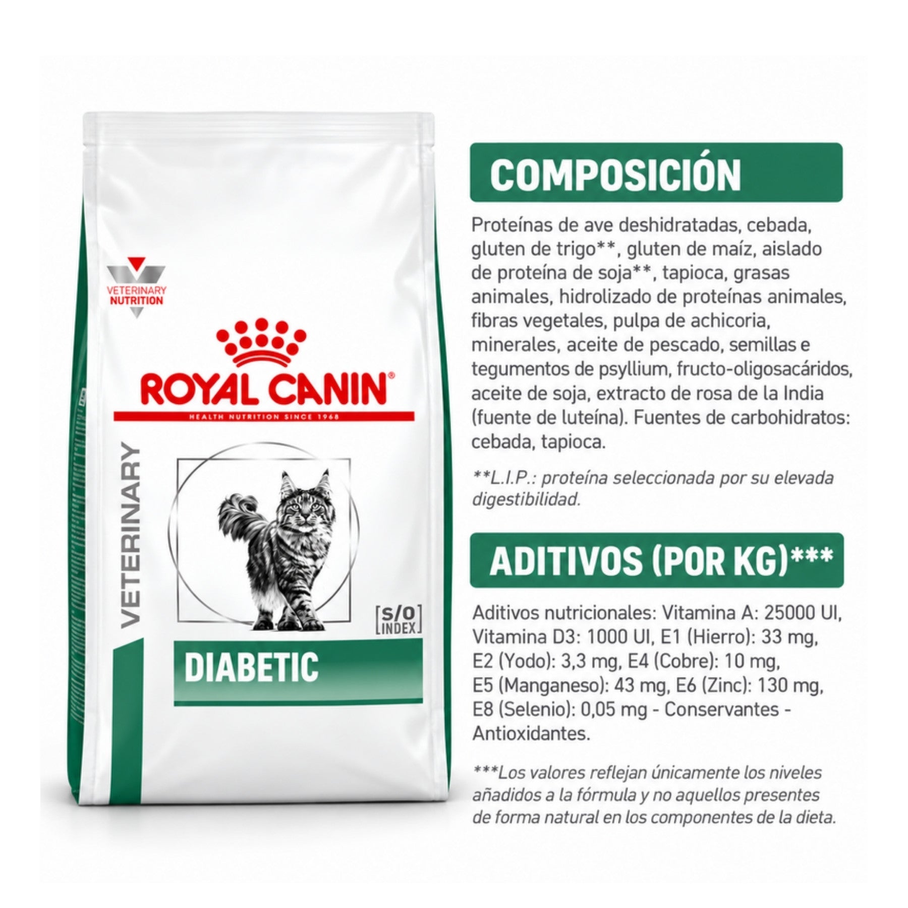 Composición y aditivos por kg de Royal Canin Diabetic gato, junto a la vista frontal del saco veterinario