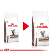 Cambio de empaque de Royal Canin Gastrointestinal Fibre Response Gato: del diseño Veterinary al nuevo diseño Expert