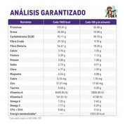Análisis garantizado de Royal Canin Gatos Castrados Weight Control por 100 g y por 1000 kcal