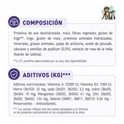 Panel de composición y aditivos de Royal Canin Gatos Castrados Weight Control para gatos
