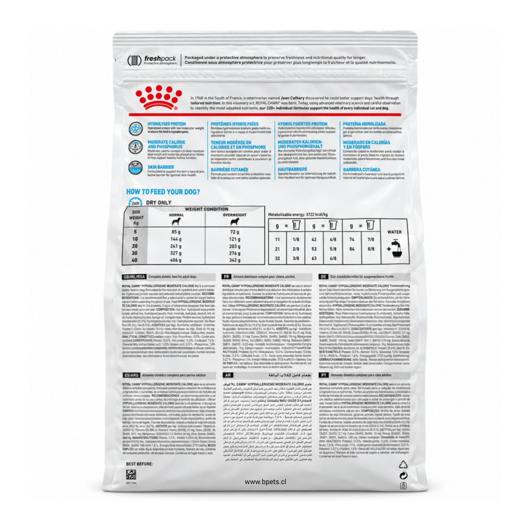 Reverso del saco Royal Canin Hypoallergenic Moderate Calorie con beneficios, guía de alimentación y composición