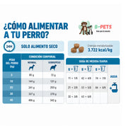 Tabla de ración diaria de Hypoallergenic Moderate Calorie según peso del perro, con equivalencia en tazas