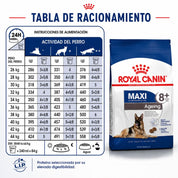 Tabla de racionamiento diario de Royal Canin Maxi Ageing 8+ según peso del perro de 26 a 44 kg y actividad