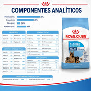 Componentes analíticos de Royal Canin Maxi Starter: proteínas, grasas, aminoácidos, minerales y vitaminas